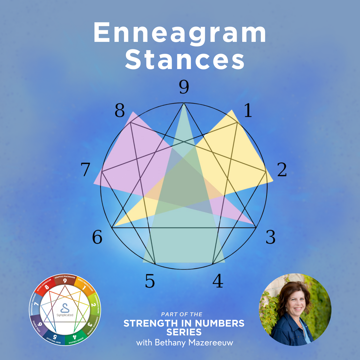 Enneagram Micro Course #6 - Stances