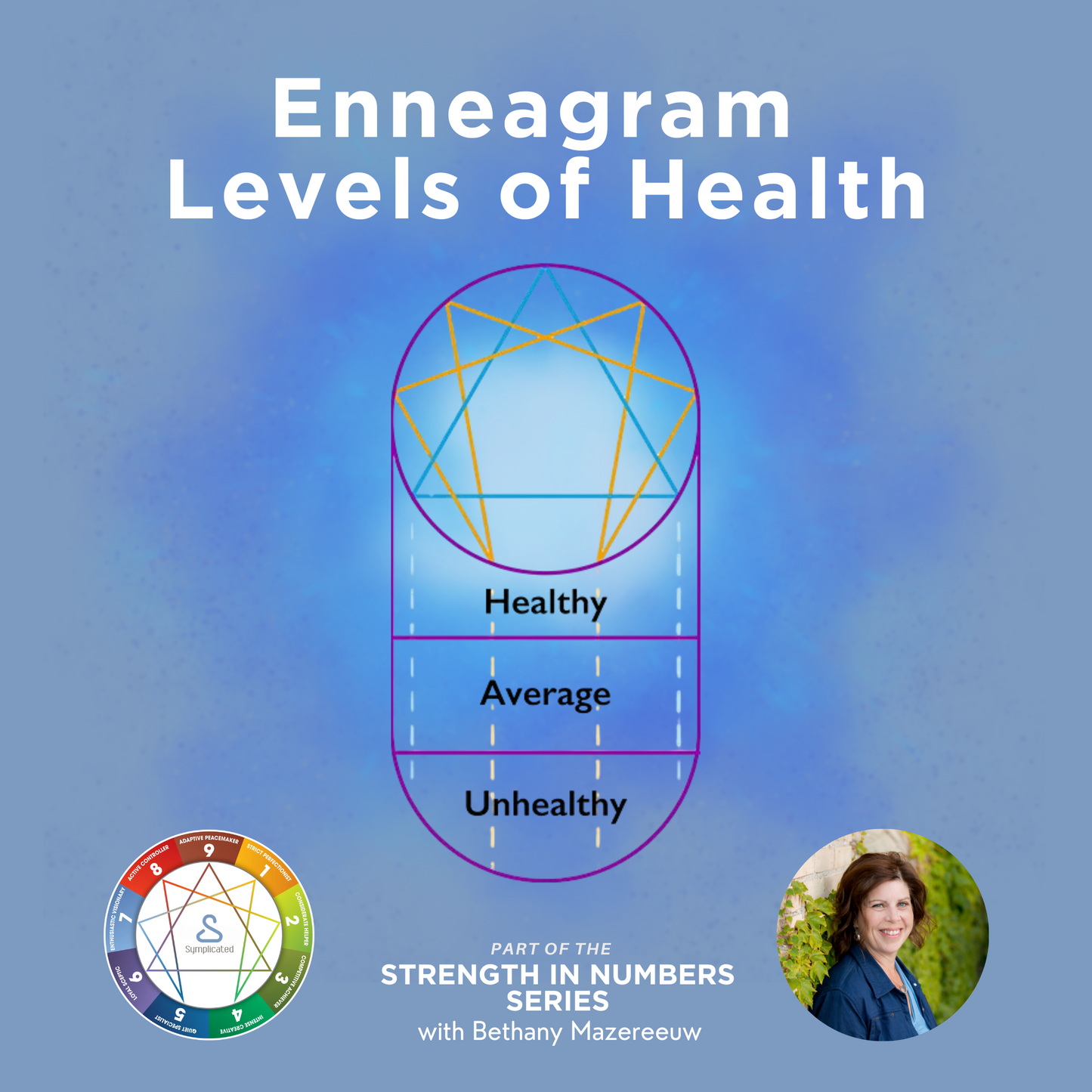 Enneagram Micro Course #8 - Levels of Health